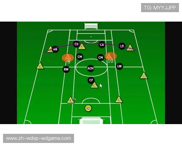 足球比赛中的进攻与防守组织结构